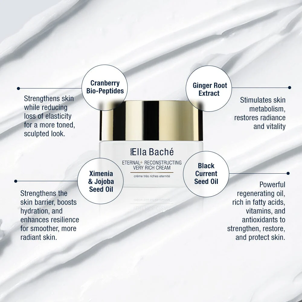 Eternal+ Reconstructing Very Rich Cream - Image 3
