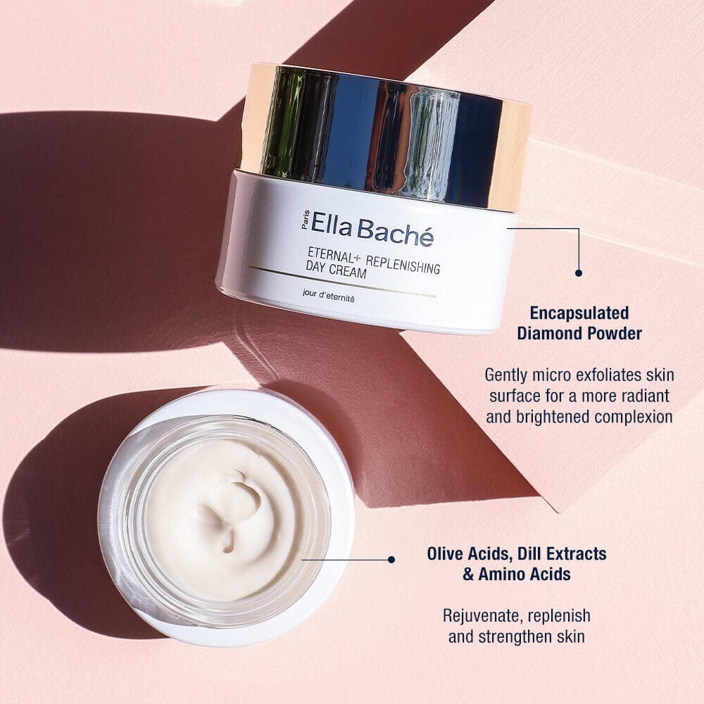 Eternal+ Replenishing Day Cream - Image 3