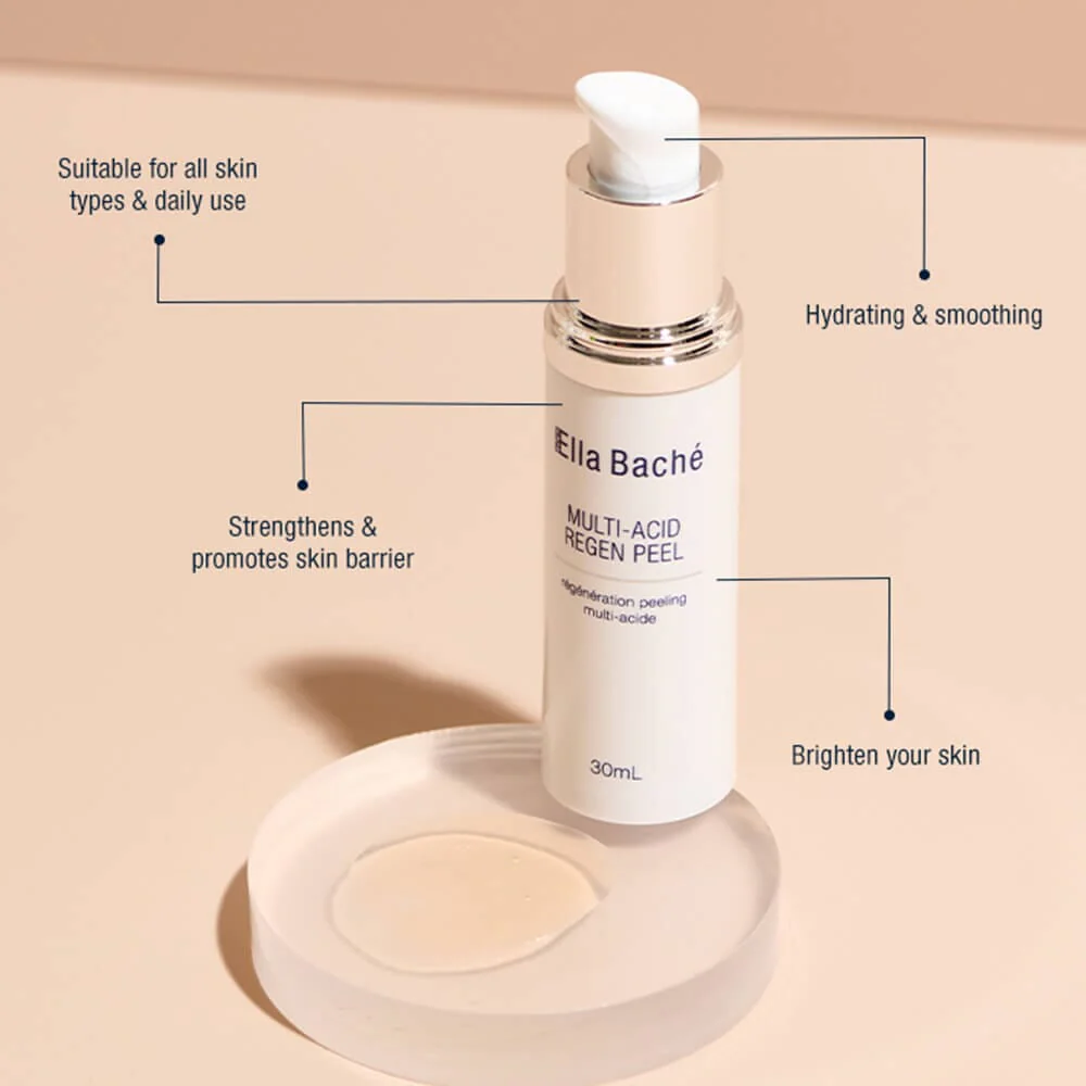 Multi-Acid Regen Peel - Image 3